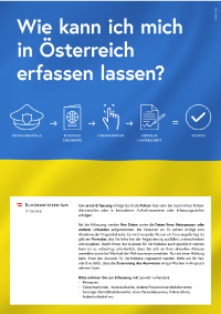 Wie kann ich mich in Österreich erfassen lassen?
